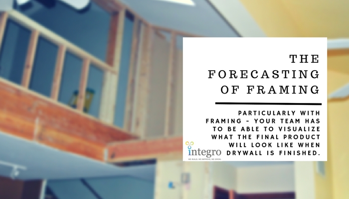 Integro - Forecasting Framing